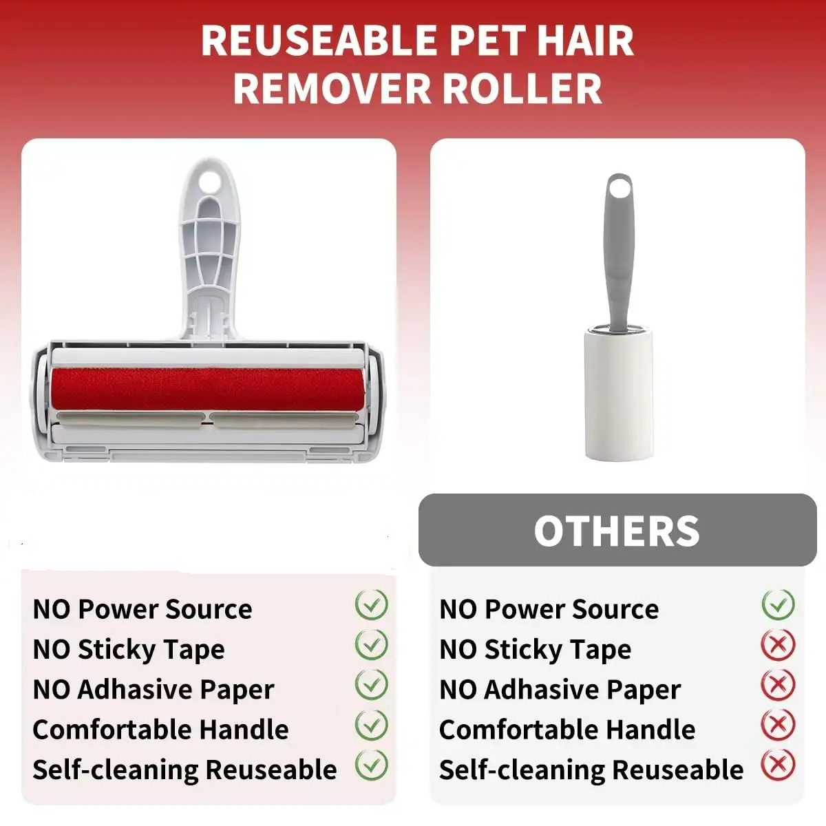 Pet Fur Remover Roller - Nathi