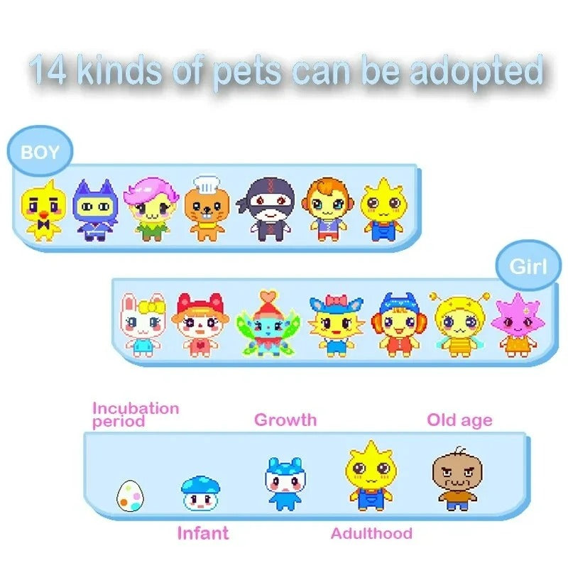 Toumapet Virtual Pet - Nathi