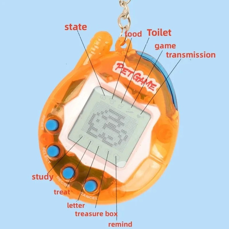 Virtual Pet - Nathi
