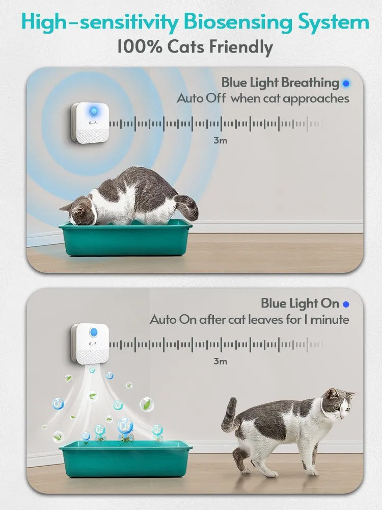 Cat Litter Box Deodorizer